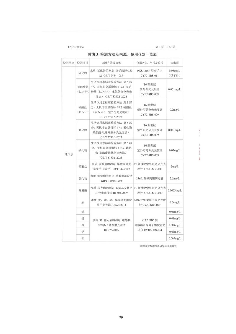 黃河精細(xì)化工有限公司檢測報告(1)-04