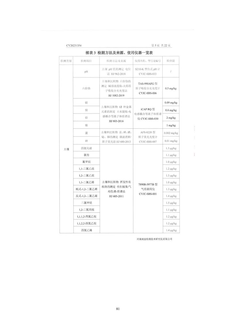 黃河精細(xì)化工有限公司檢測報告(1)-06