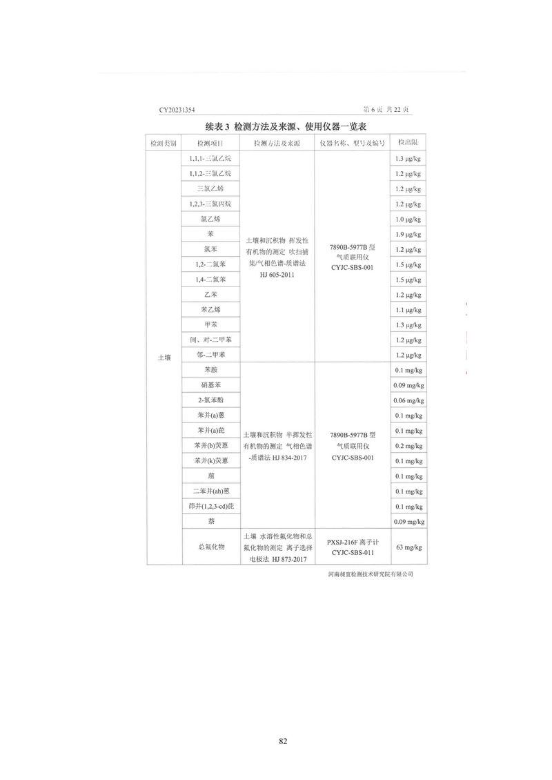 黃河精細(xì)化工有限公司檢測報告(1)-07