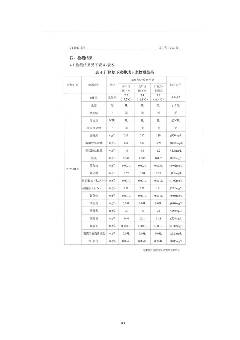 黃河精細(xì)化工有限公司檢測報告(1)-08