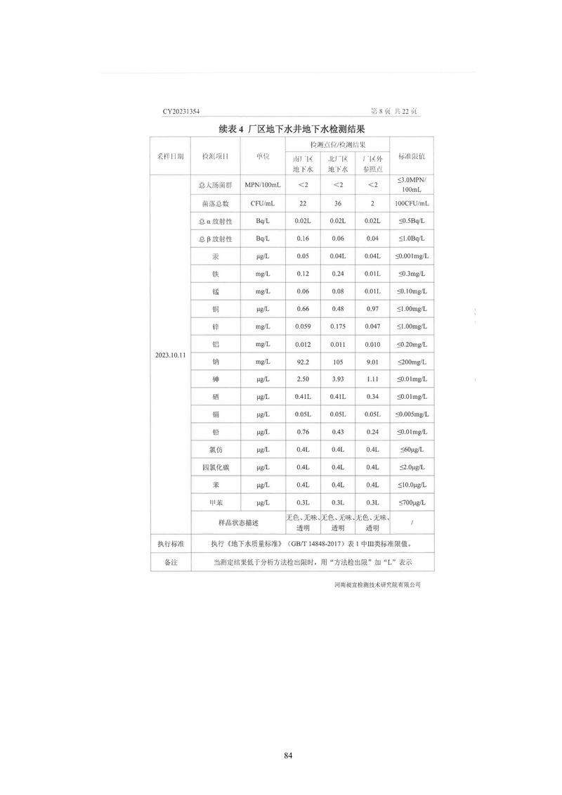 黃河精細(xì)化工有限公司檢測報告(1)-09