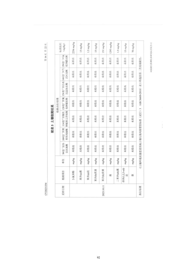 黃河精細(xì)化工有限公司檢測報告(1)-17